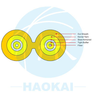 کابل نوری داخلی تک هسته ای ساده 3mm GJFJV G652D SM Fiber
