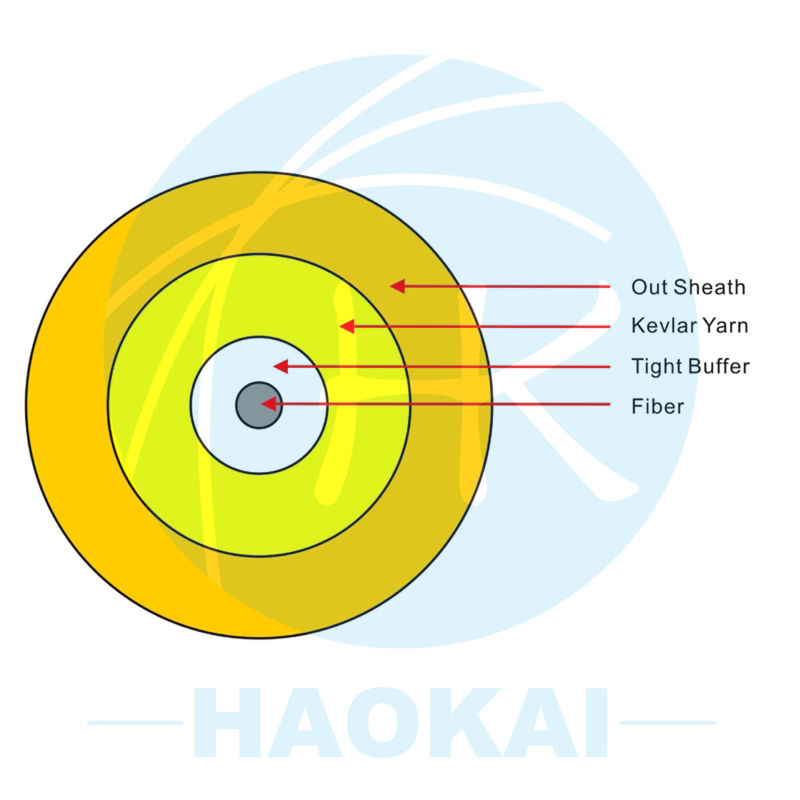 کابل نوری داخلی تک هسته ای ساده 3mm GJFJV G652D SM Fiber
